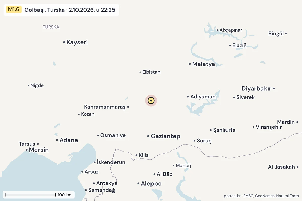Karta: šire područje, 600 km, potres M1,6, Gölbaşı, Turska, 2.10.2026.