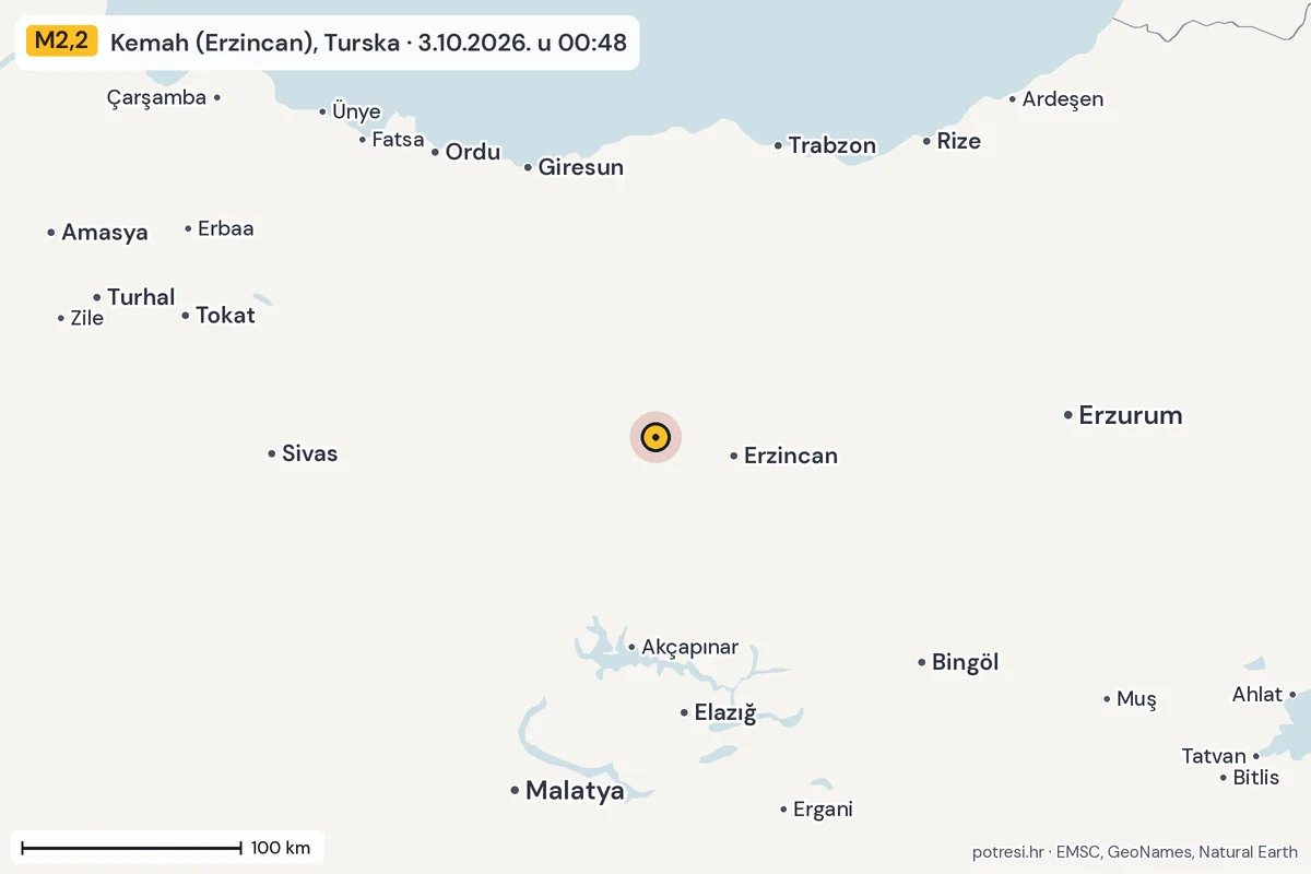 Karta: šire područje, 600 km, potres M2,2, Kemah (Erzincan), Turska, 3.10.2026.