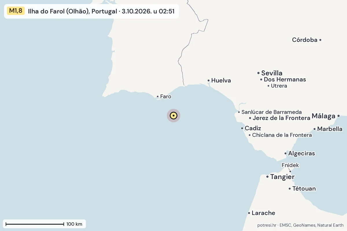 Karta: šire područje, 600 km, potres M1,8, Ilha do Farol (Olhão), Portugal, 3.10.2026.