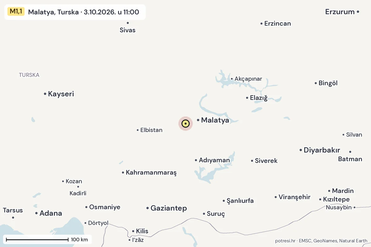 Karta: šire područje, 600 km, potres M1,1, Malatya, Turska, 3.10.2026.