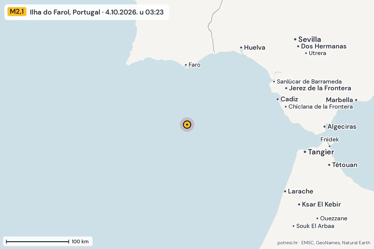 Karta: šire područje, 600 km, potres M2,1, Ilha do Farol, Portugal, 4.10.2026.