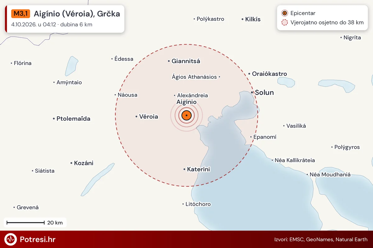 Karta: šire područje i vjerojatni doseg osjeta, potres M3,1, Aigínio (Véroia), Grčka, 4.10.2026.