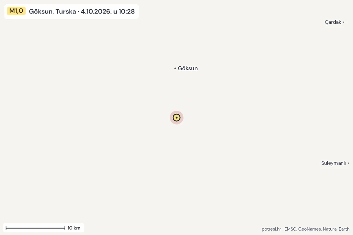 Karta: okolica epicentra, 60 km, potres M1,0, Göksun, Turska, 4.10.2026.