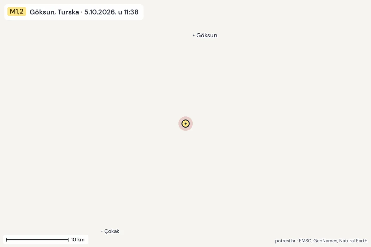 Karta: okolica epicentra, 60 km, potres M1,2, Göksun, Turska, 5.10.2026.