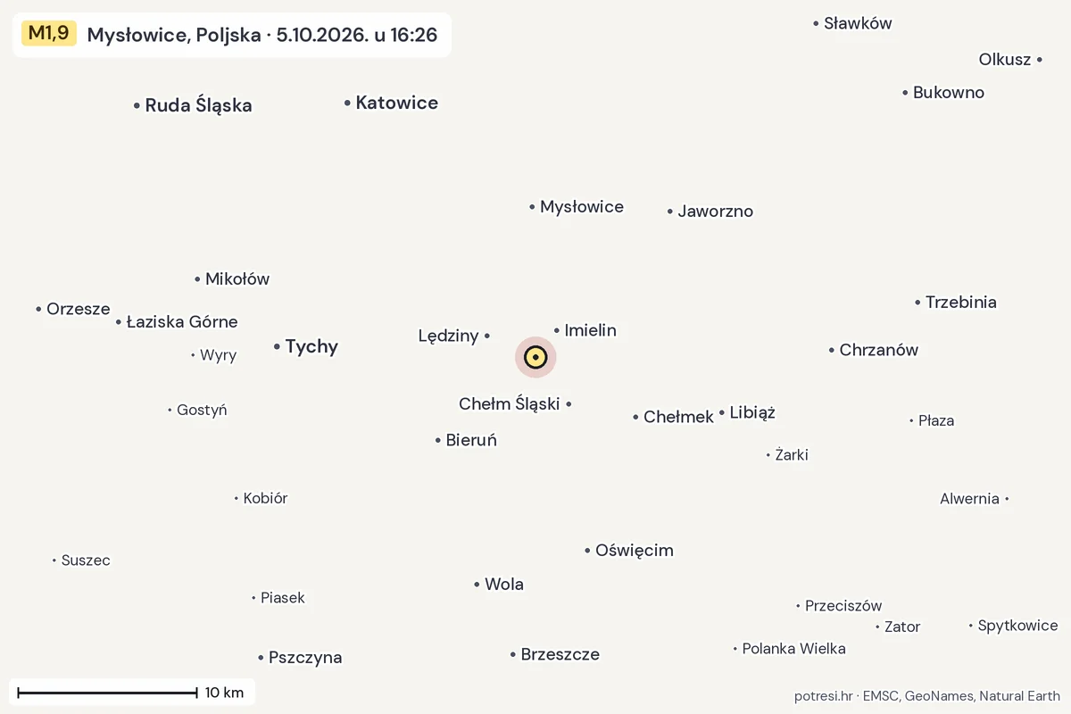 Karta: okolica epicentra, 60 km, potres M1,9, Mysłowice, Poljska, 5.10.2026.