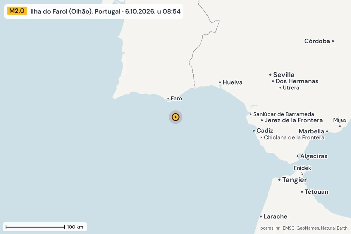 Karta: šire područje, 600 km, potres M2,0, Ilha do Farol (Olhão), Portugal, 6.10.2026.
