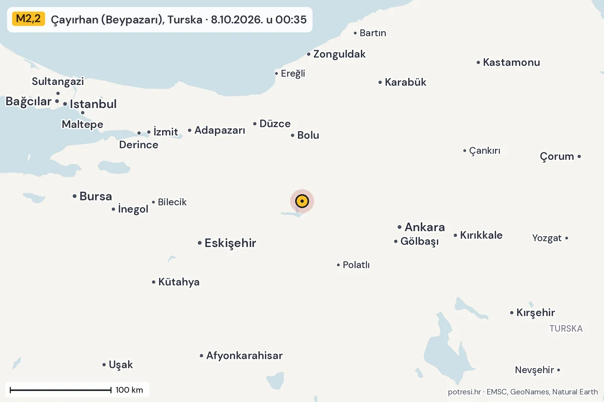 Karta: šire područje, 600 km, potres M2,2, Çayırhan (Beypazarı), Turska, 8.10.2026.