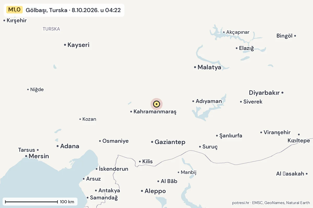 Karta: šire područje, 600 km, potres M1,0, Gölbaşı, Turska, 8.10.2026.