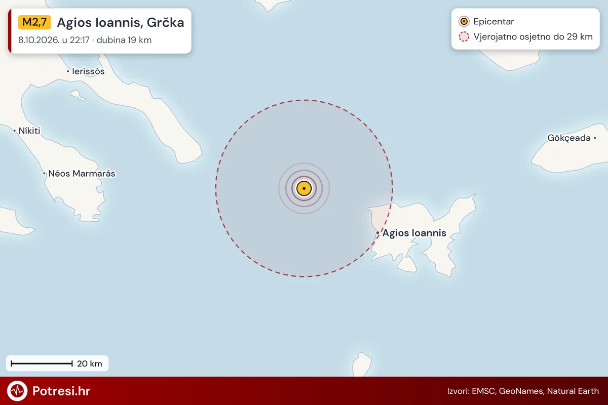 Karta: šire područje i vjerojatni doseg osjeta, potres M2,7, Agios Ioannis, Grčka, 8.10.2026.