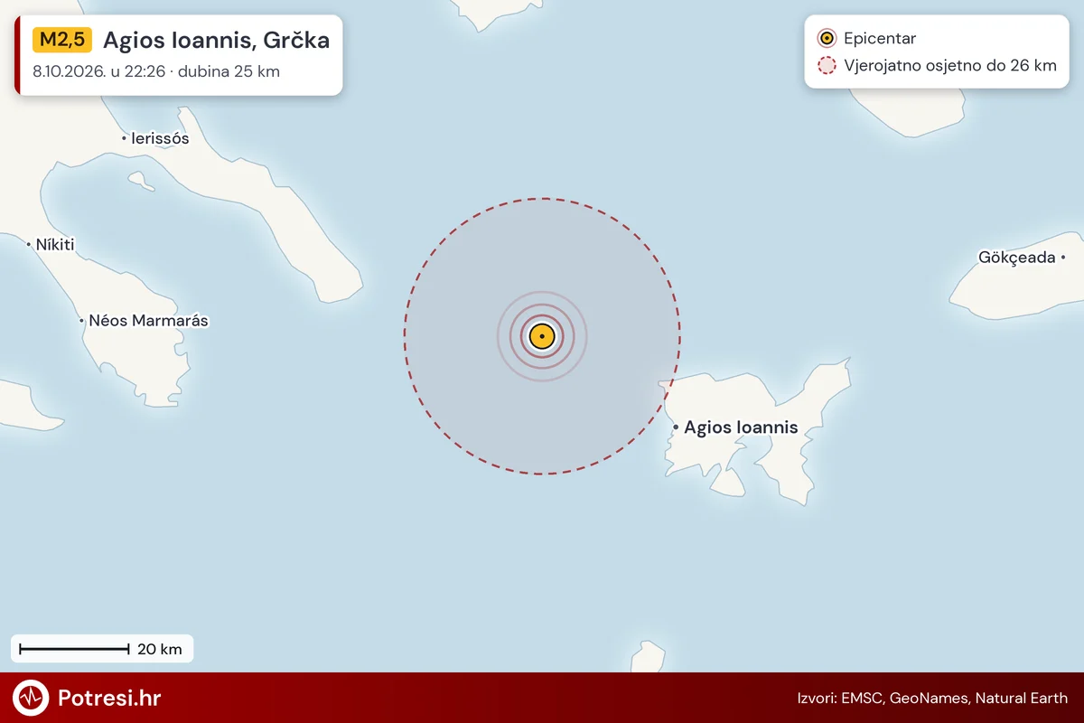 Karta: šire područje i vjerojatni doseg osjeta, potres M2,5, Agios Ioannis, Grčka, 8.10.2026.
