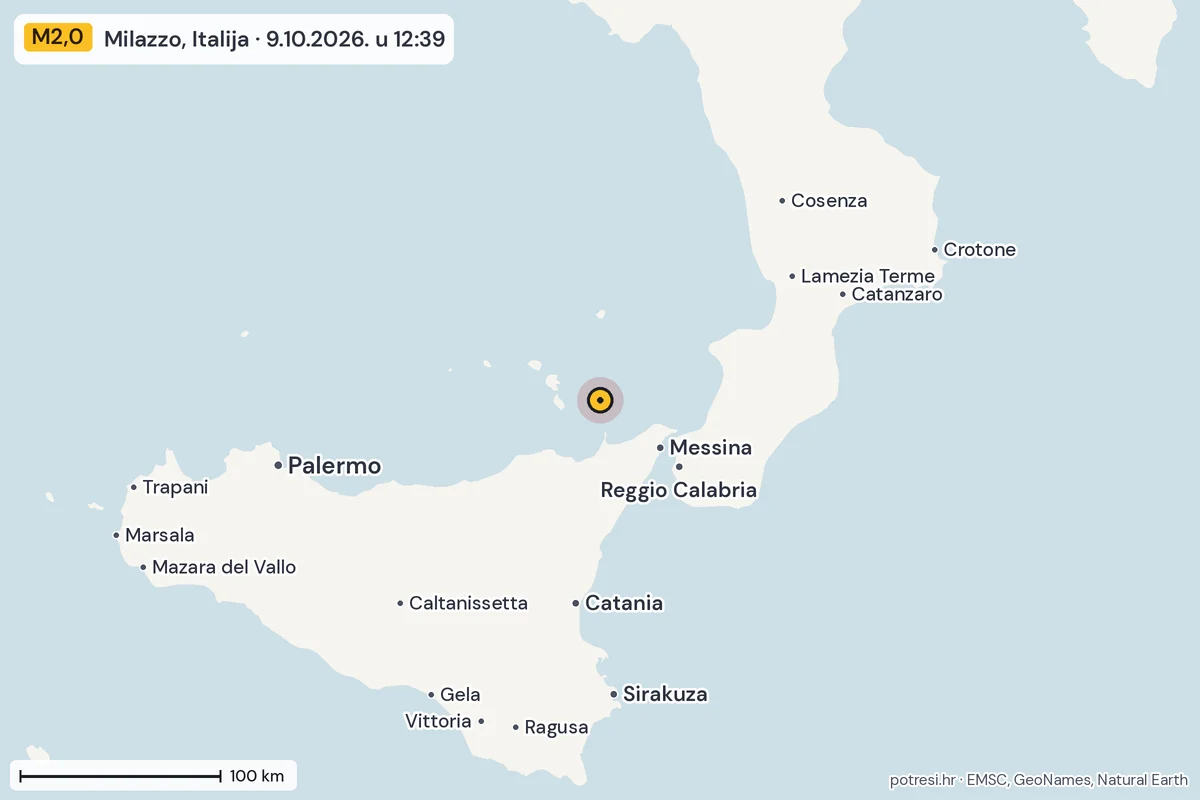 Karta: šire područje, 600 km, potres M2,0, Milazzo, Italija, 9.10.2026.