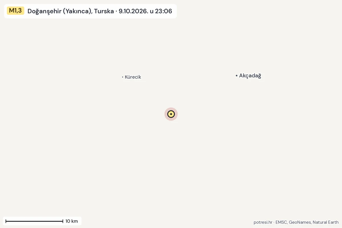 Karta: okolica epicentra, 60 km, potres M1,3, Doğanşehir (Yakınca), Turska, 9.10.2026.