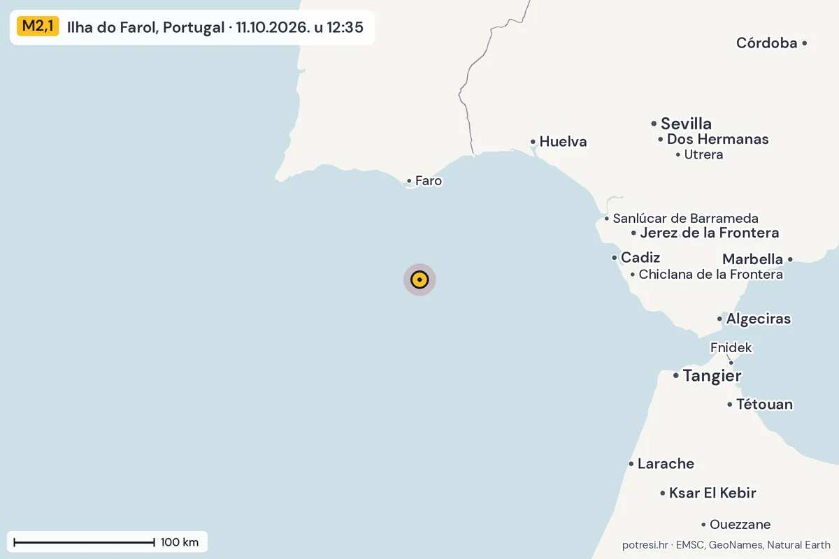 Karta: šire područje, 600 km, potres M2,1, Ilha do Farol, Portugal, 11.10.2026.