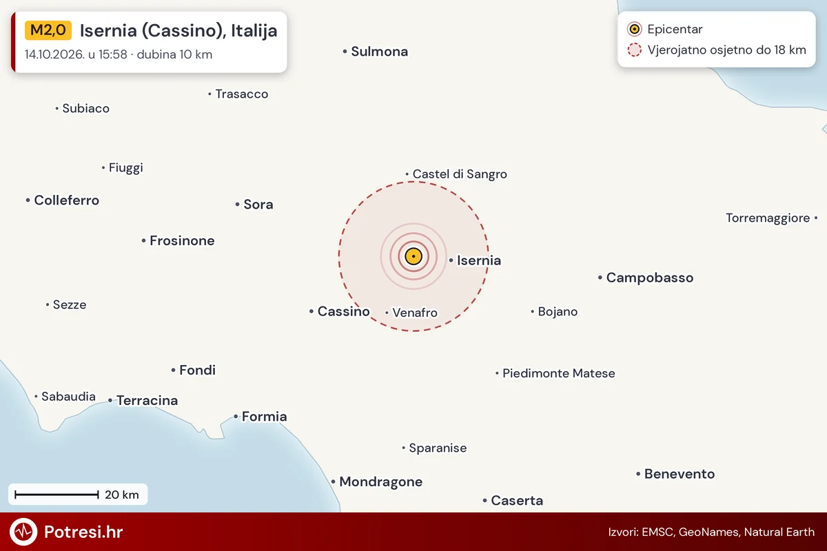 Karta: šire područje i vjerojatni doseg osjeta, potres M2,0, Isernia (Cassino), Italija, 14.10.2026.