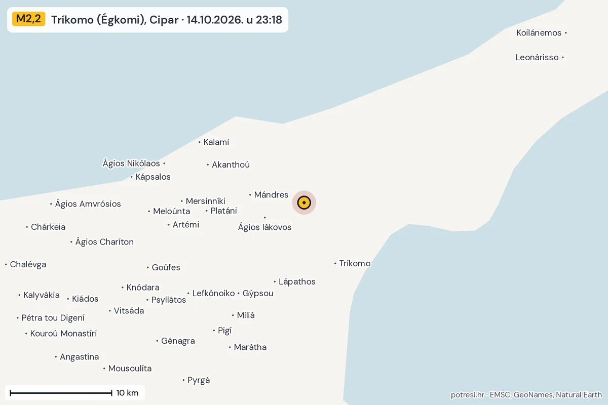 Karta: okolica epicentra, 60 km, potres M2,2, Tríkomo (Égkomi), Cipar, 14.10.2026.