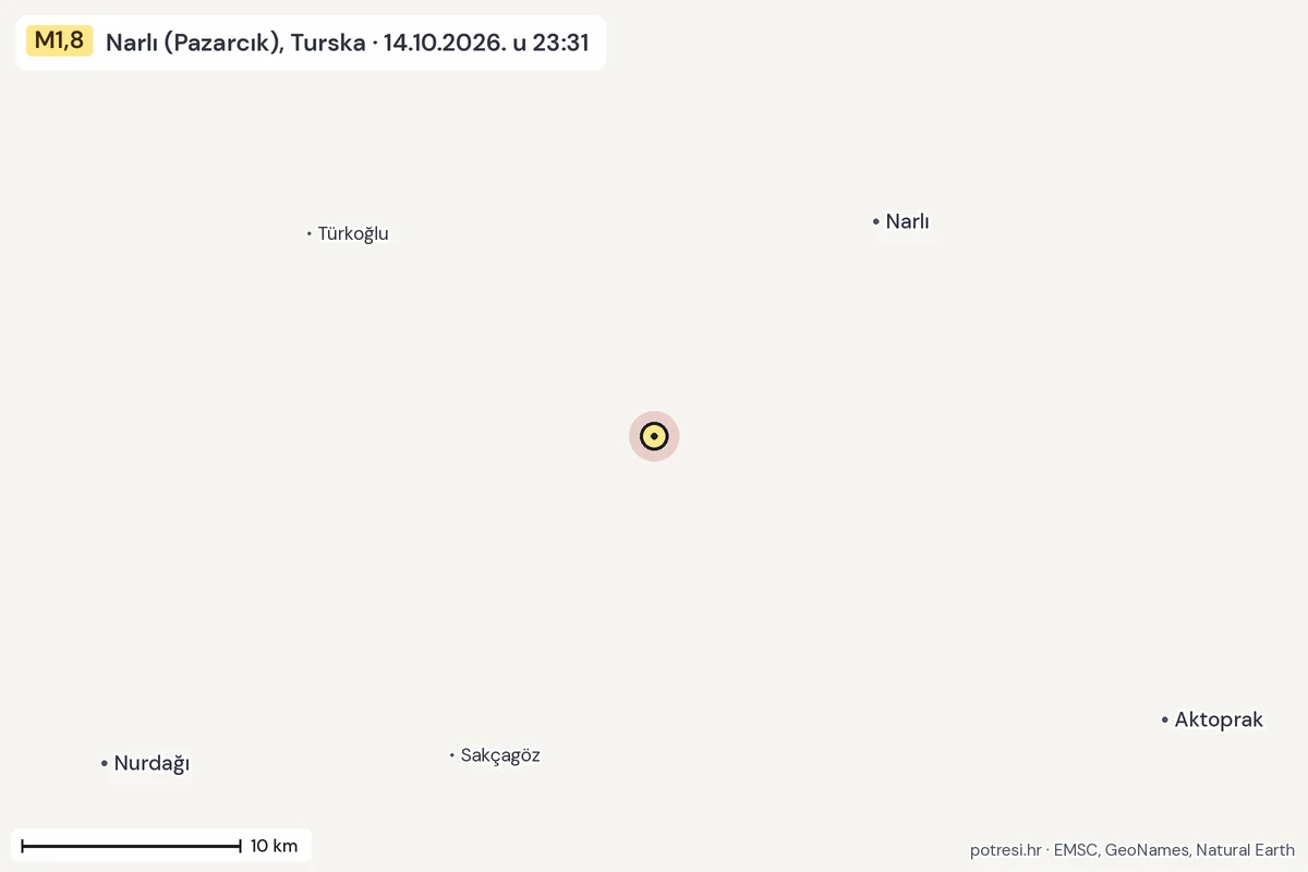 Karta: okolica epicentra, 60 km, potres M1,8, Narlı (Pazarcık), Turska, 14.10.2026.