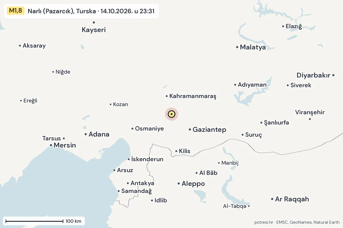 Karta: šire područje, 600 km, potres M1,8, Narlı (Pazarcık), Turska, 14.10.2026.