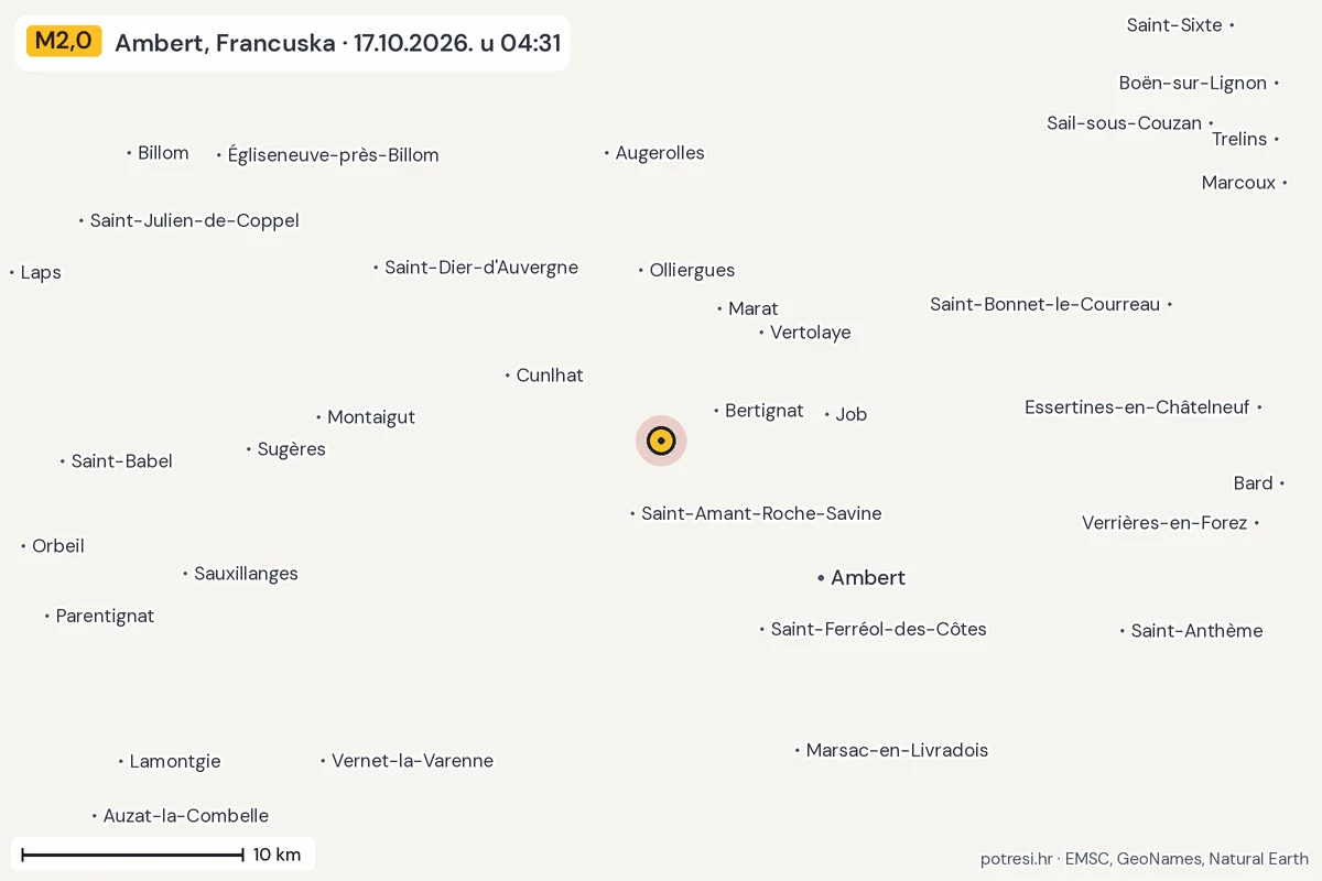 Karta: okolica epicentra, 60 km, potres M2,0, Ambert, Francuska, 17.10.2026.