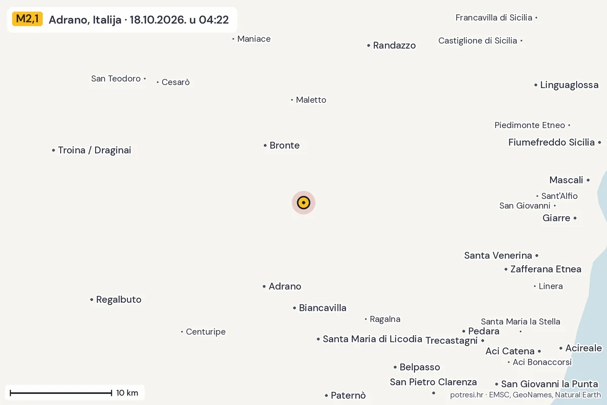 Karta: okolica epicentra, 60 km, potres M2,1, Adrano, Italija, 18.10.2026.