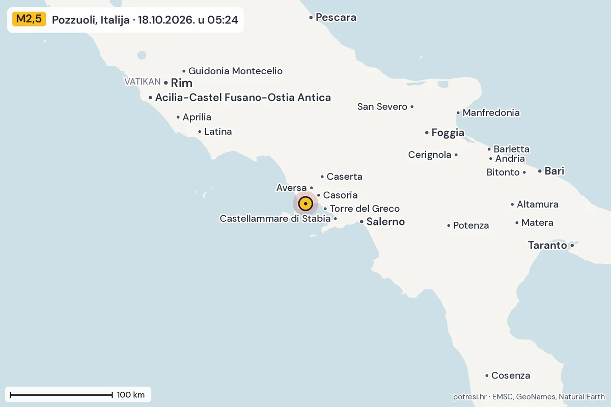 Karta: šire područje, 600 km, potres M2,5, Pozzuoli, Italija, 18.10.2026.