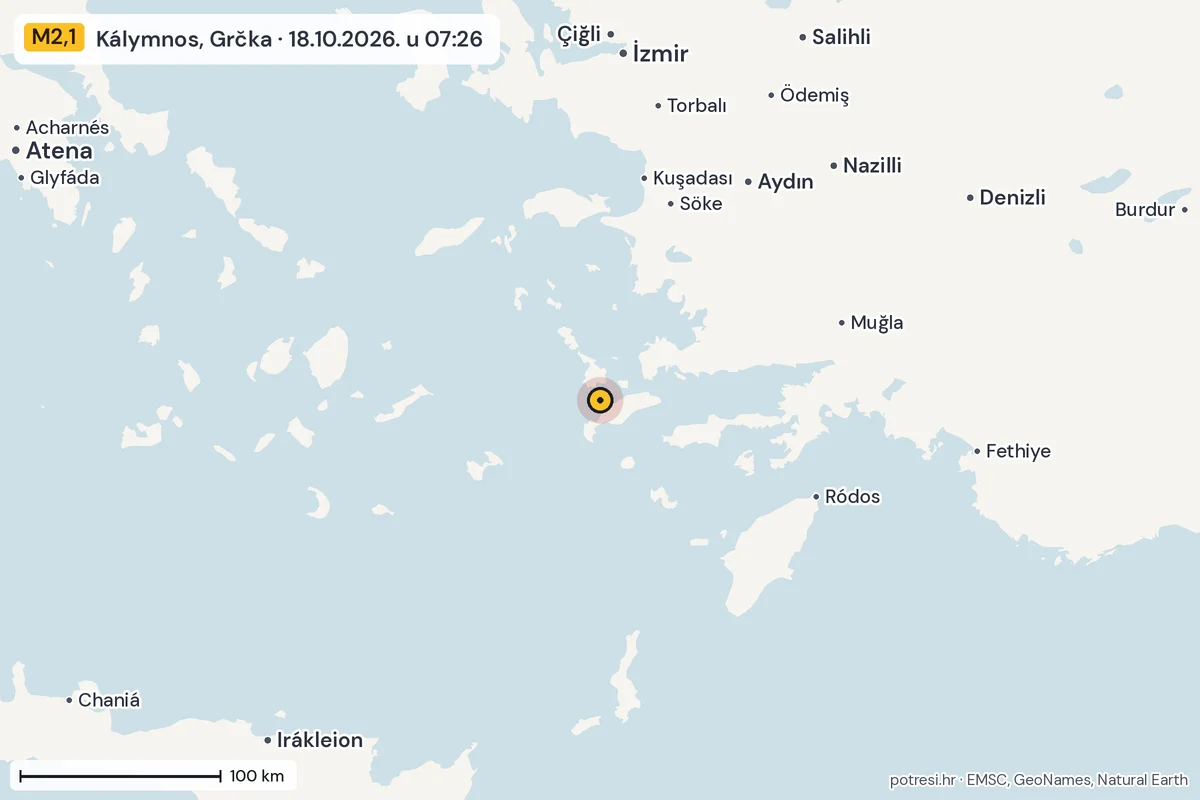 Karta: šire područje, 600 km, potres M2,1, Kálymnos, Grčka, 18.10.2026.
