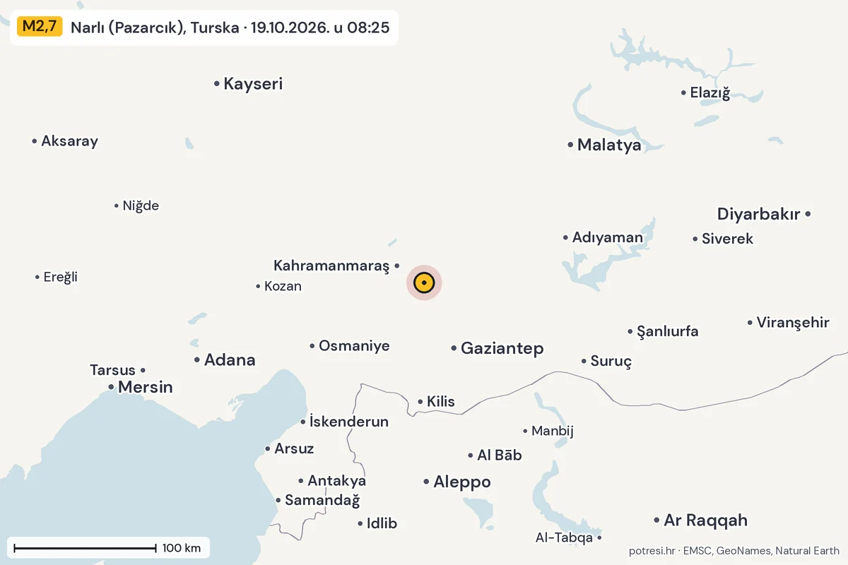 Karta: šire područje, 600 km, potres M2,7, Narlı (Pazarcık), Turska, 19.10.2026.