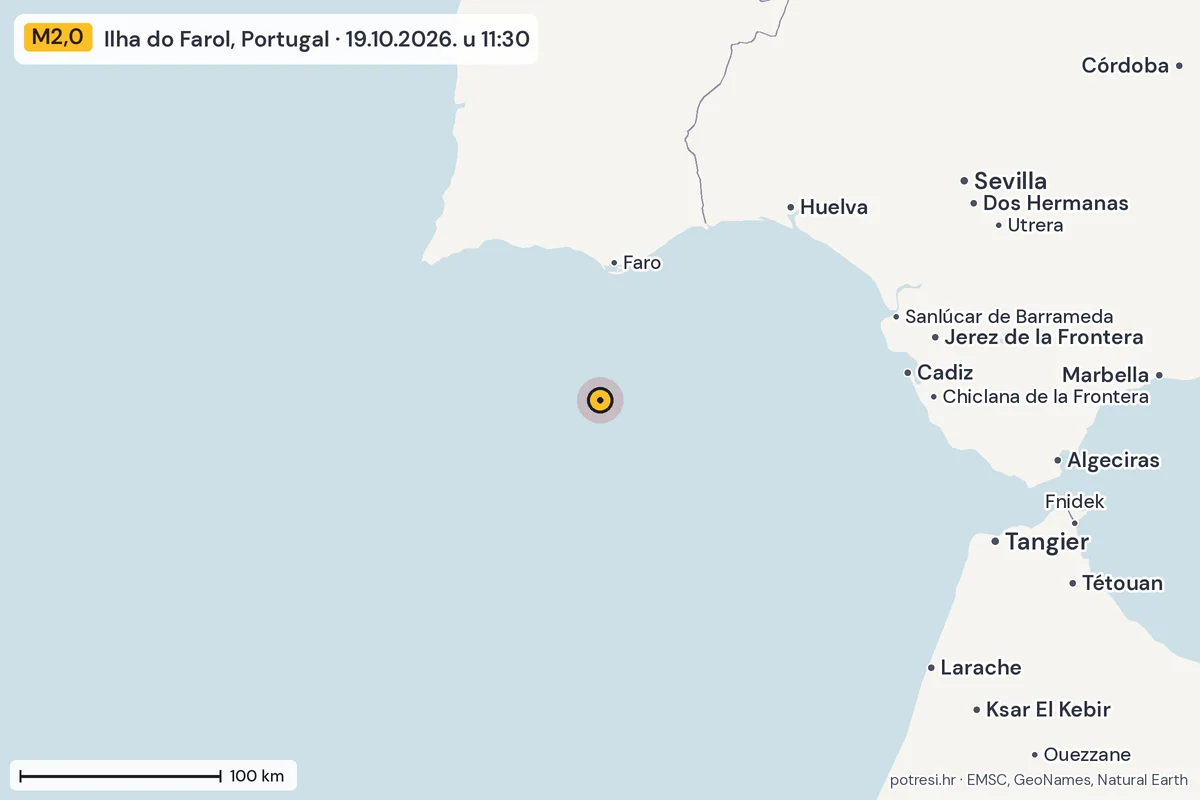 Karta: šire područje, 600 km, potres M2,0, Ilha do Farol, Portugal, 19.10.2026.