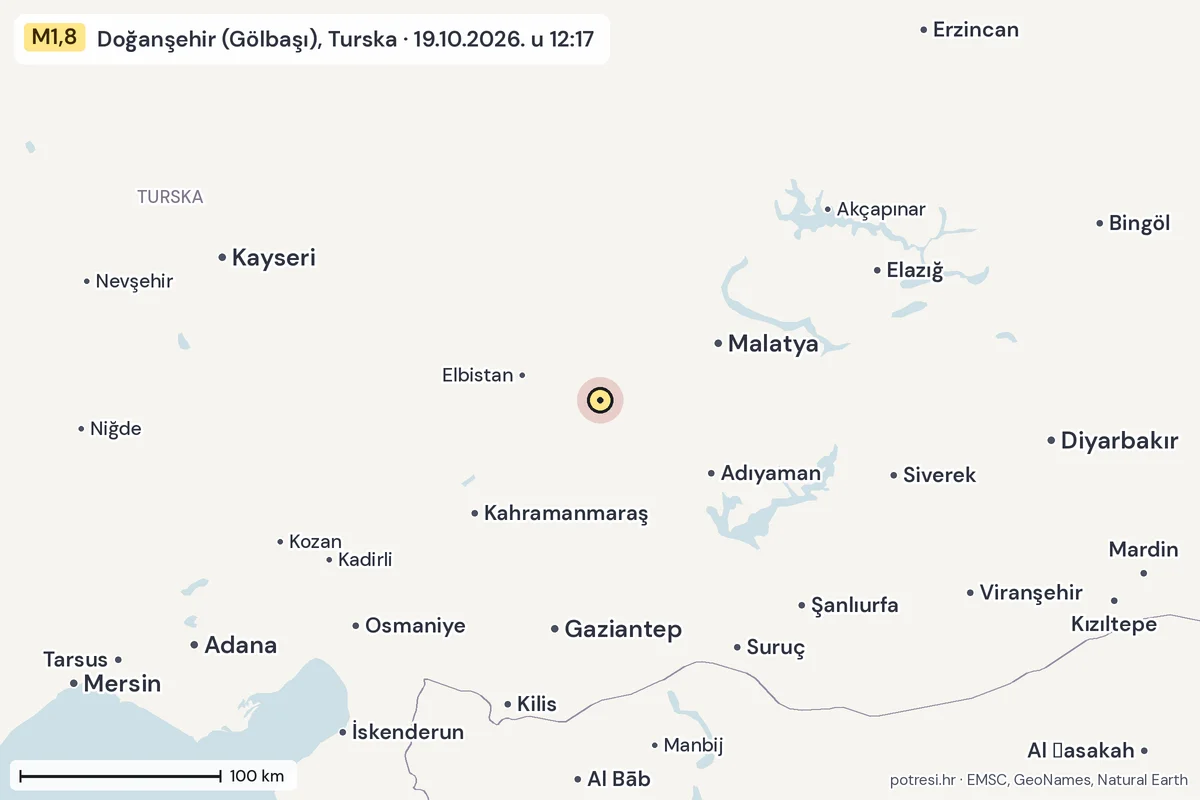 Karta: šire područje, 600 km, potres M1,8, Doğanşehir (Gölbaşı), Turska, 19.10.2026.
