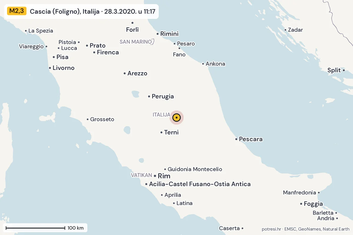 Karta: šire područje, 600 km, potres M2,3, Cascia (Foligno), Italija, 28.3.2020.