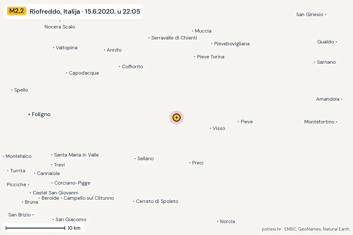 Karta: okolica epicentra, 60 km, potres M2,2, Riofreddo, Italija, 15.6.2020.