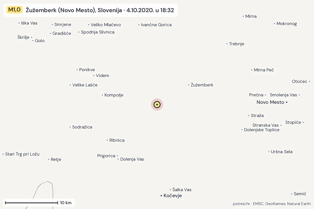 Karta: okolica epicentra, 60 km, potres M1,0, Žužemberk (Novo Mesto), Slovenija, 4.10.2020.