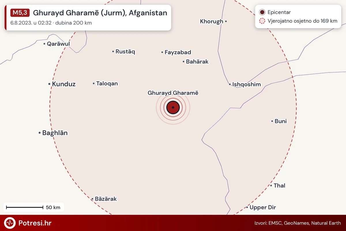 Karta: šire područje i vjerojatni doseg osjeta, potres M5,3, Ghurayd Gharamē (Jurm), Afganistan, 6.8.2023.