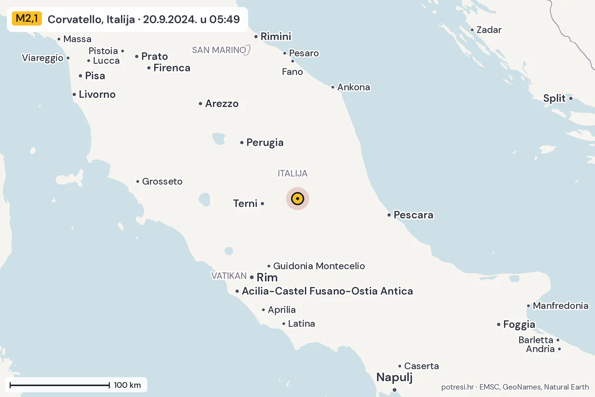 Karta: šire područje, 600 km, potres M2,1, Corvatello, Italija, 20.9.2024.