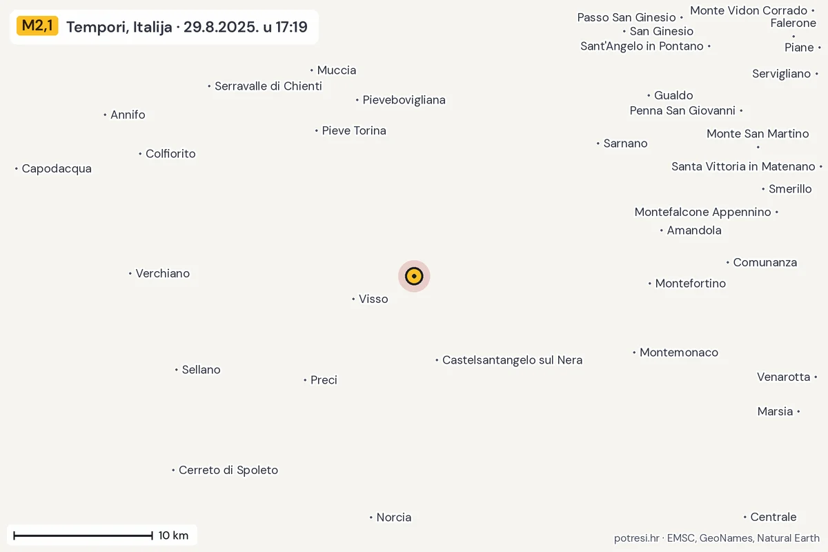 Karta: okolica epicentra, 60 km, potres M2,1, Tempori, Italija, 29.8.2025.