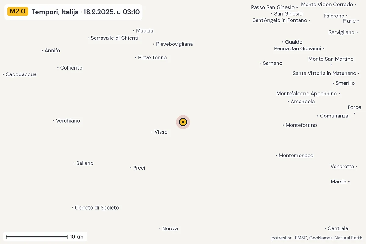 Karta: okolica epicentra, 60 km, potres M2,0, Tempori, Italija, 18.9.2025.