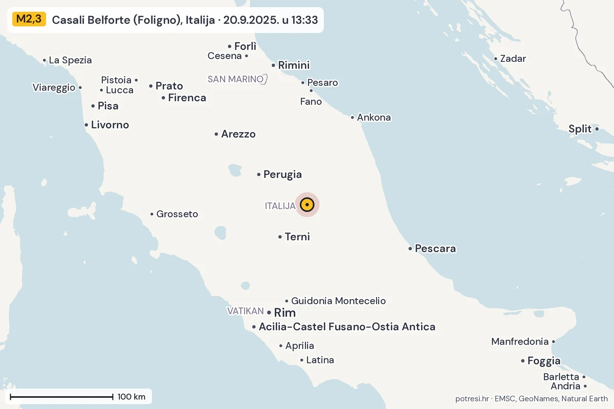 Karta: šire područje, 600 km, potres M2,3, Casali Belforte (Foligno), Italija, 20.9.2025.