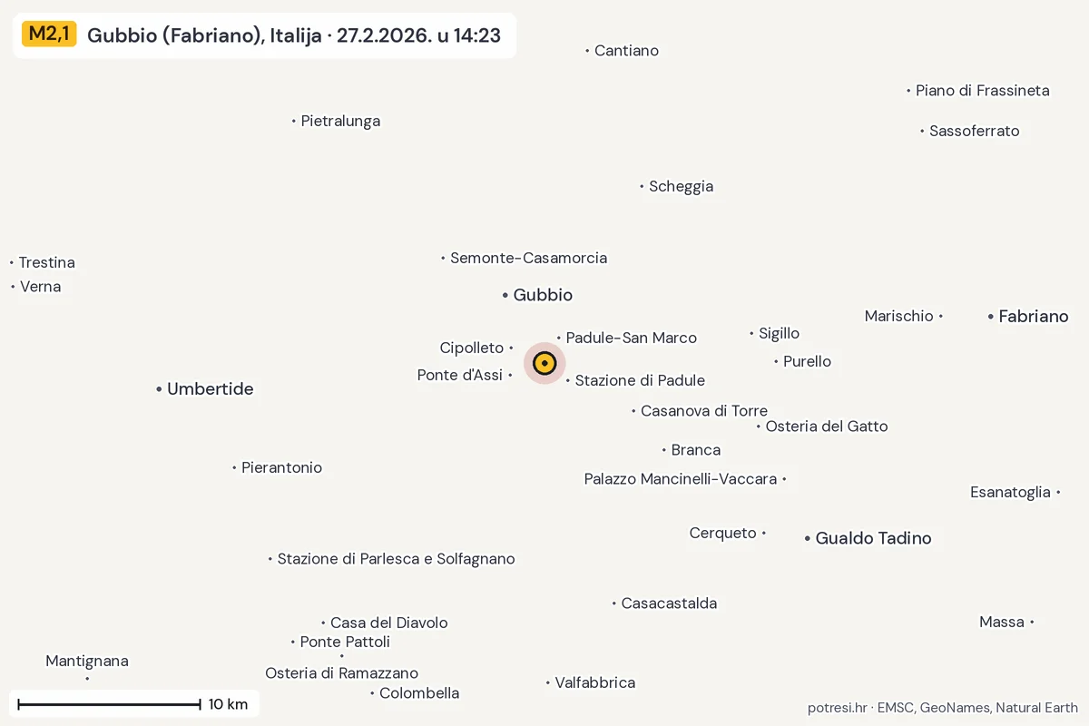 Karta: okolica epicentra, 60 km, potres M2,1, Gubbio (Fabriano), Italija, 27.2.2026.
