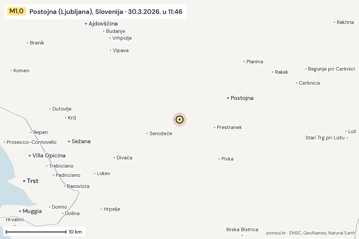 Karta: okolica epicentra, 60 km, potres M1,0, Postojna (Ljubljana), Slovenija, 30.3.2026.