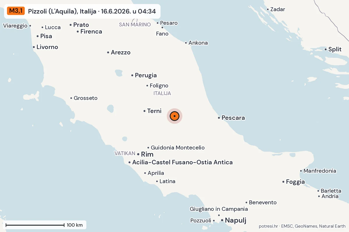 Karta: šire područje, 600 km, potres M3,1, Pizzoli (L'Aquila), Italija, 16.6.2026.