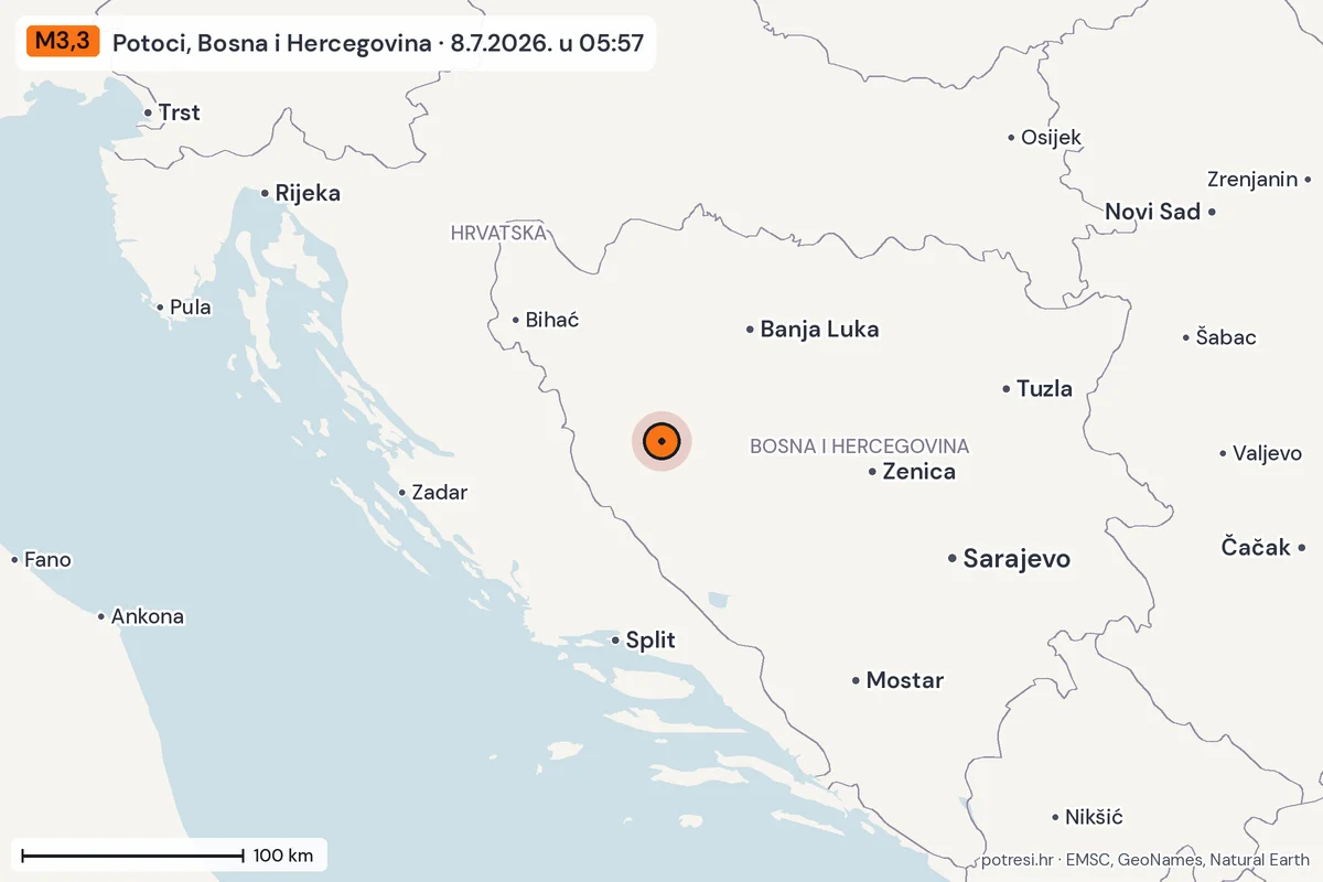 Karta: šire područje, 600 km, potres M3,3, Potoci, Bosna i Hercegovina, 8.7.2026.