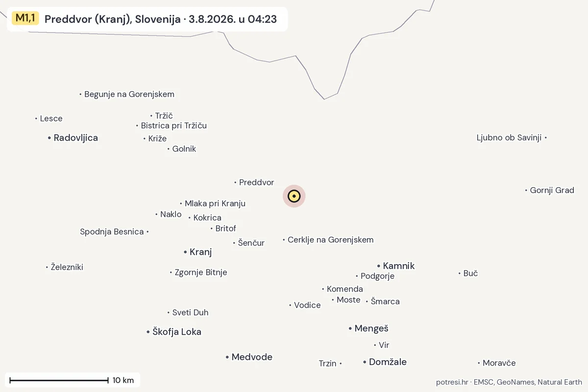 Karta: okolica epicentra, 60 km, potres M1,1, Preddvor (Kranj), Slovenija, 3.8.2026.