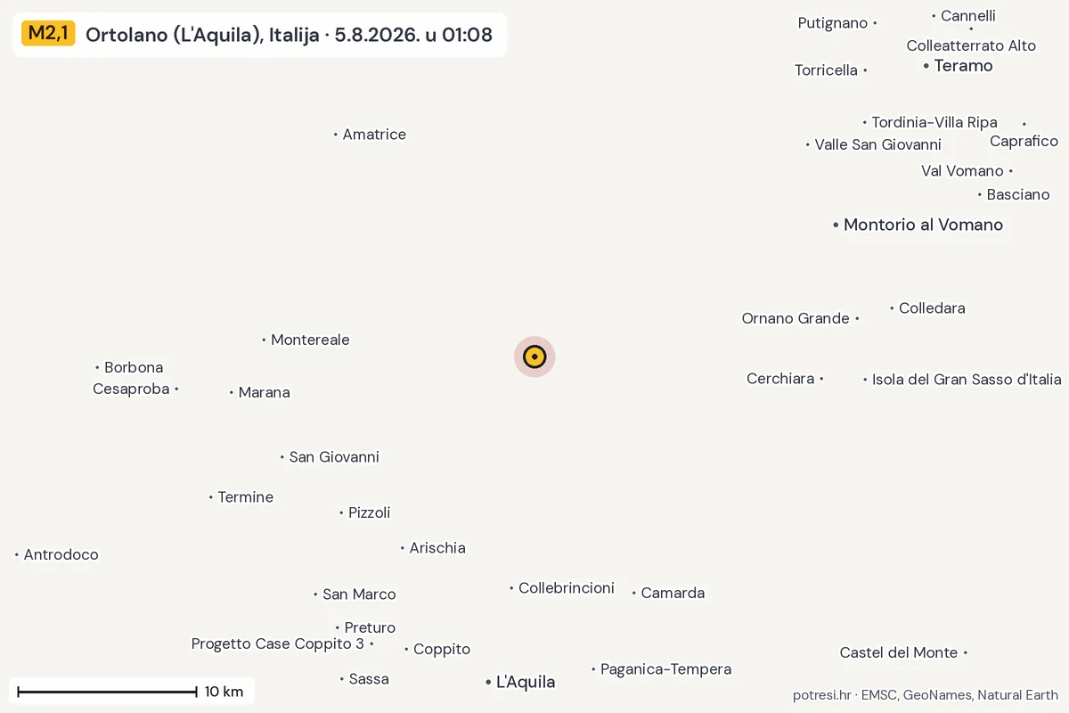 Karta: okolica epicentra, 60 km, potres M2,1, Ortolano (L'Aquila), Italija, 5.8.2026.