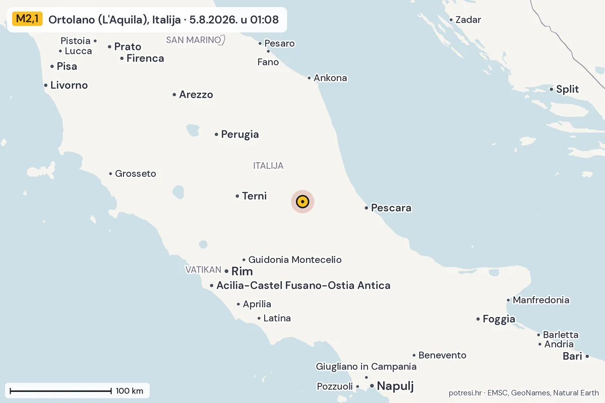 Karta: šire područje, 600 km, potres M2,1, Ortolano (L'Aquila), Italija, 5.8.2026.