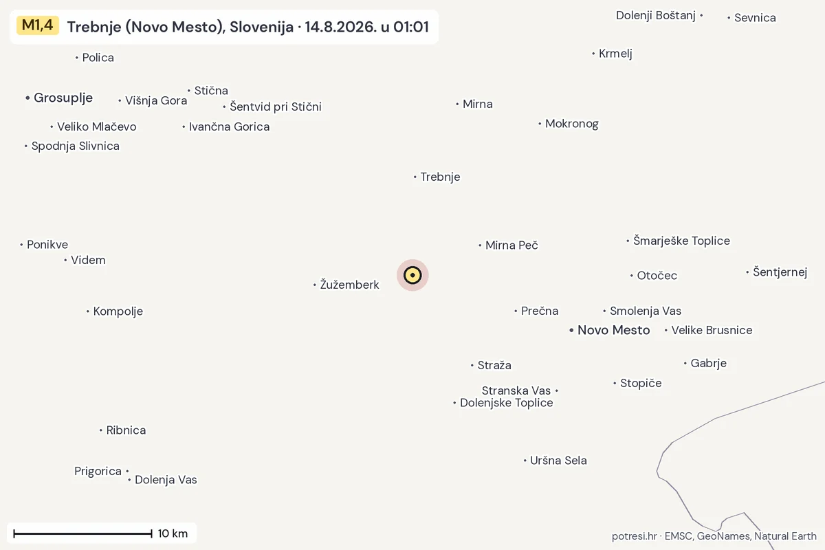 Karta: okolica epicentra, 60 km, potres M1,4, Trebnje (Novo Mesto), Slovenija, 14.8.2026.