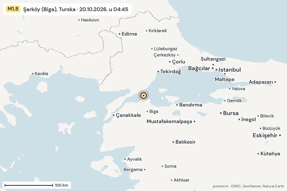 Karta: šire područje, 600 km, potres M1,8, Şarköy (Biga), Turska, 20.10.2026.