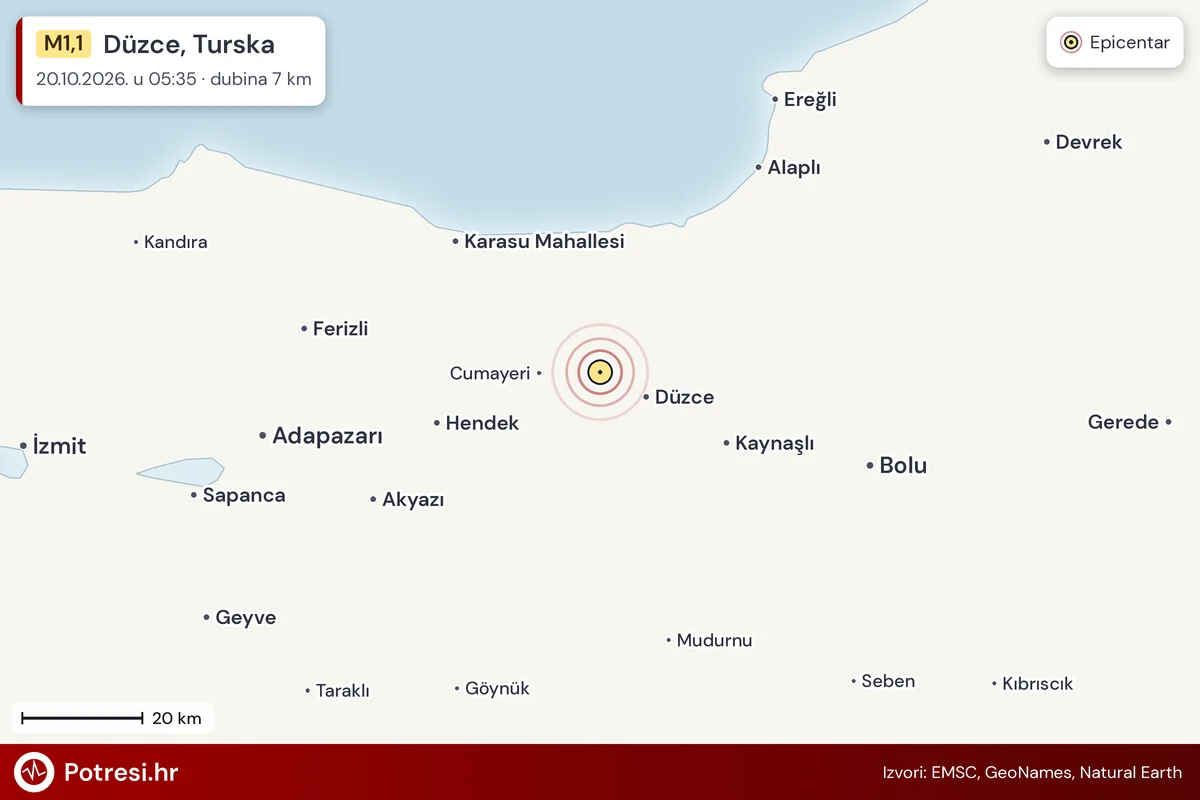Karta: šire područje i vjerojatni doseg osjeta, potres M1,1, Düzce, Turska, 20.10.2026.