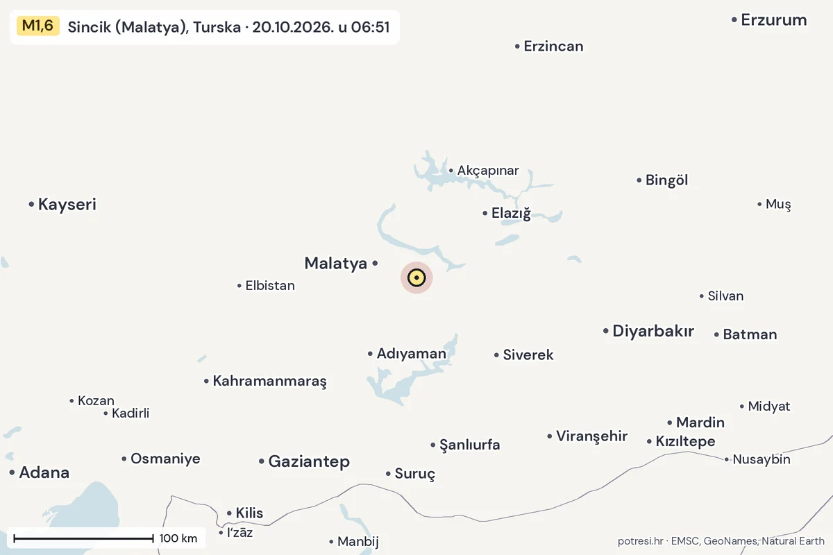 Karta: šire područje, 600 km, potres M1,6, Sincik (Malatya), Turska, 20.10.2026.