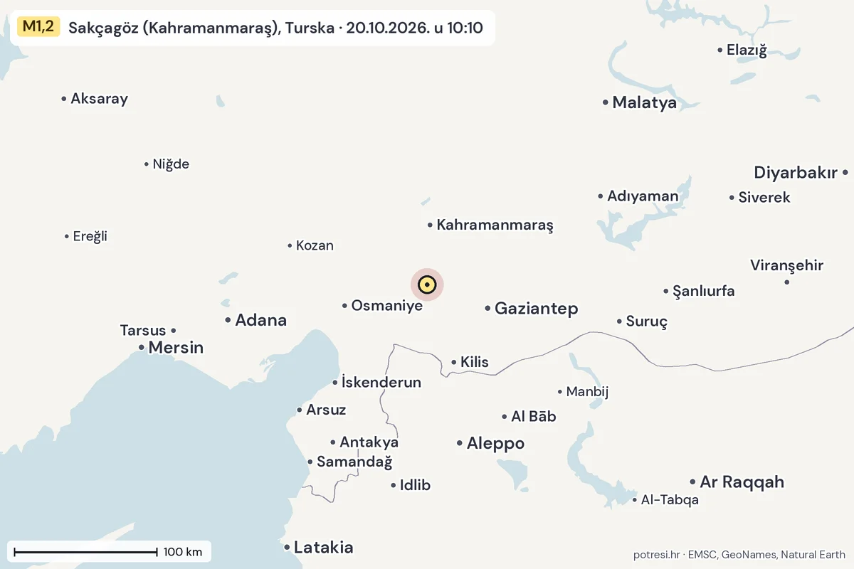Karta: šire područje, 600 km, potres M1,2, Sakçagöz (Kahramanmaraş), Turska, 20.10.2026.