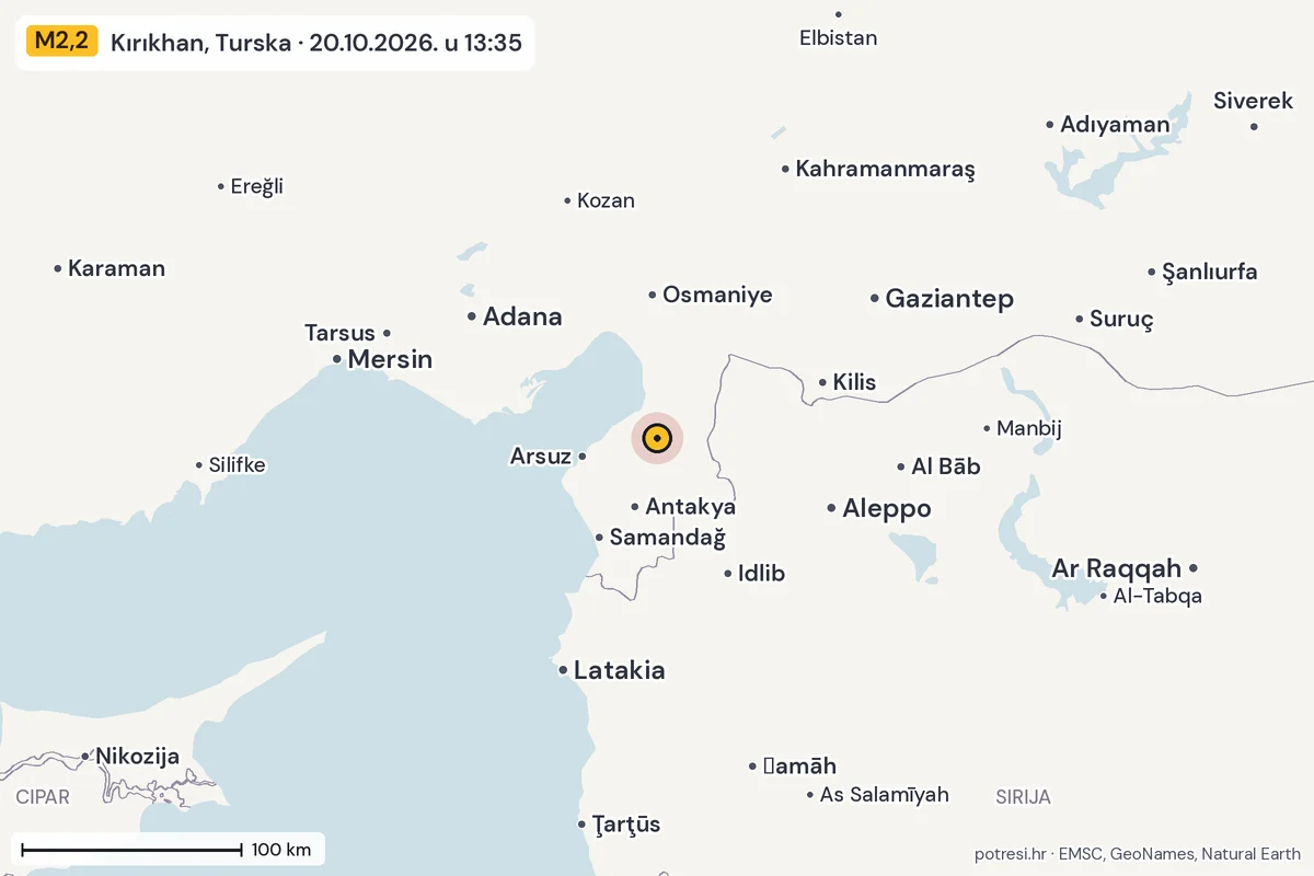 Karta: šire područje, 600 km, potres M2,2, Kırıkhan, Turska, 20.10.2026.