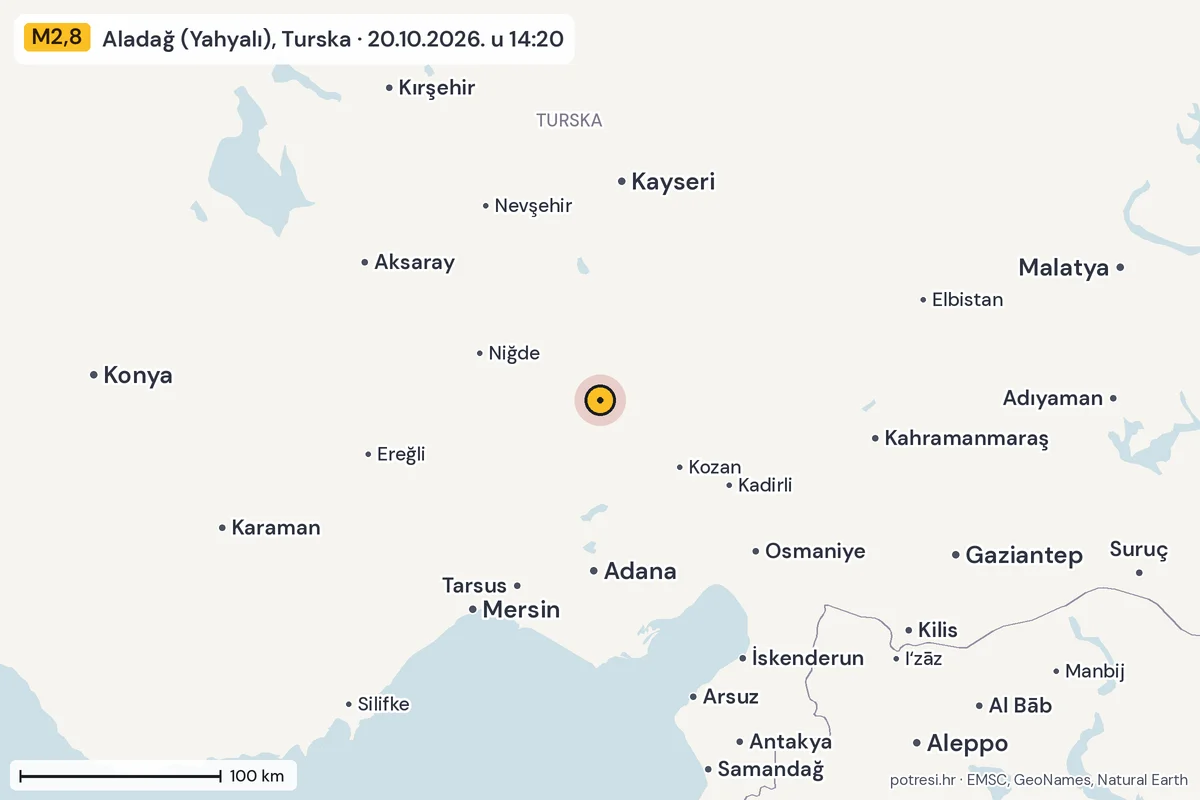Karta: šire područje, 600 km, potres M2,8, Aladağ (Yahyalı), Turska, 20.10.2026.